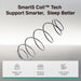 Twin Mattress, 6 Inch Twin Size Mattresses in a Box with Smarts™ Coil for Pressure Relief, Medium Plush Foam and Spring Hybrid Colchones with Certipur-Us Certified