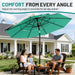 9Ft 3-Tier Patio Umbrellas, Outdoor Umbrella with 8 Sturdy Ribs UV Protection Windproof, Market Table Umbrella W/Push Button Tilt & Crank for Pool, Porch, Deck, Garden(Aruba Blue)