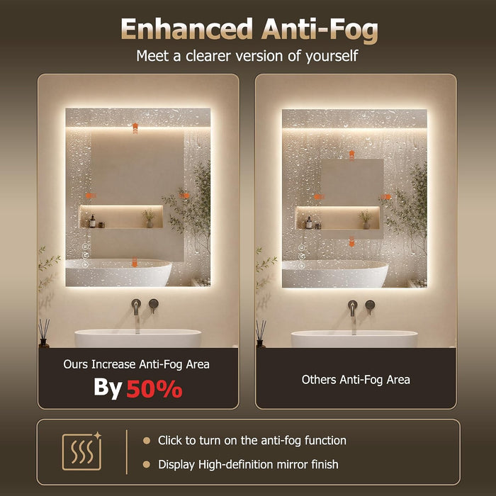 24"X36" LED Bathroom Mirror with Lights,Anti-Fog, Dimmable, Backlit,Cri>90