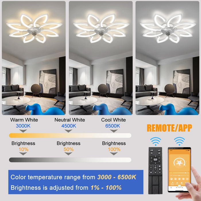 Modern White Compact Ceiling Fan With Dimmable Lighting