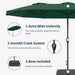 15FT Double Sided Patio Umbrella with Base Included Large Outdoor Market Umbrella with Crank Handle, UV Resistant Canopy, Sturdy Frame for Garden, Poolside, Deck, Forest Green