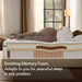 Full Size Memory Foam Hybrid Mattress SerenitySupport