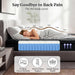 Queen Mattress 12 Inch, Firm Hybrid Memory Foam Mattress in a Box with Individual Pocket Springs, Pressure Relief, Motion Isolation, Fiberglass Free, Certipur-Us Certified 80"X 60"(Gray)