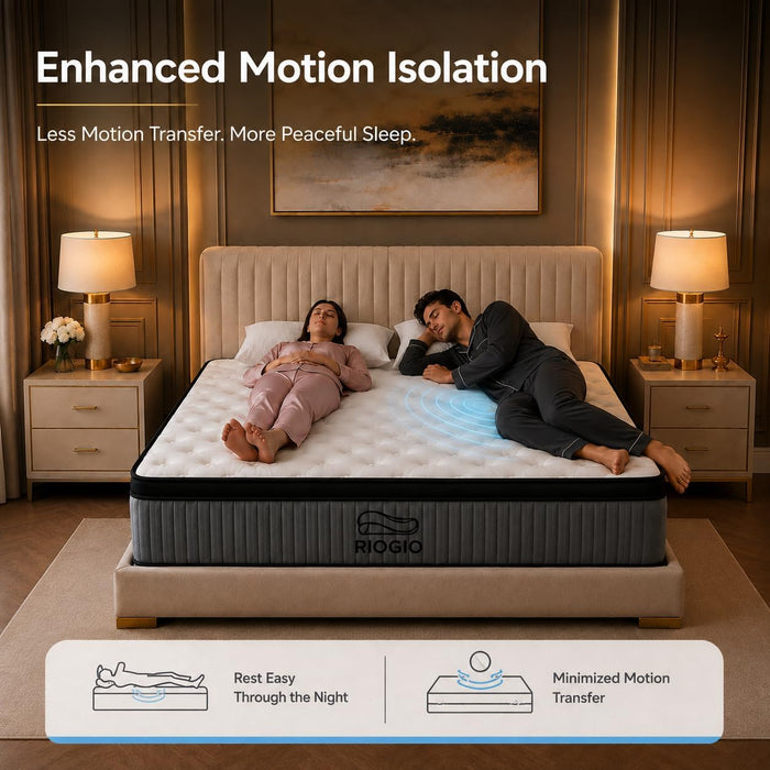 King Mattress 14 Inch Hybrid Mattress in a Box, Upgraded Memory Foam Pocket Springs for Superior Motion Isolation, Pressure Relie Deep Sleep Cooling Bed, Breathable Removable Cover