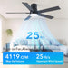 52 Inch Ceiling Fans with Lights and Remote,Flush Mount Black Ceiling Fan with 5 Blades,6 Speed Reversible DC Motor,3Cct Dimmable Led-Low Profile Design for Bedroom, Living Room & Covered Outdoor