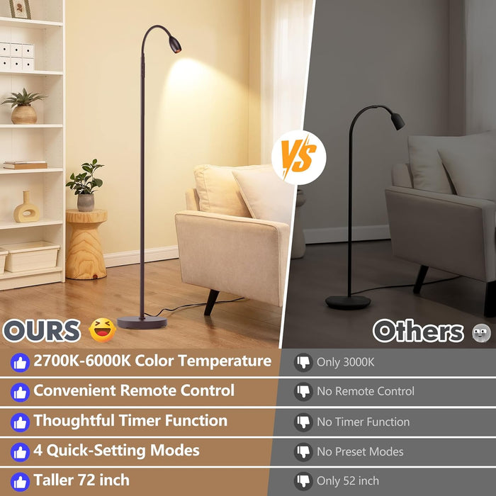 Oil Rubbed Bronze 72Inch Extendable Gooseneck Lamp