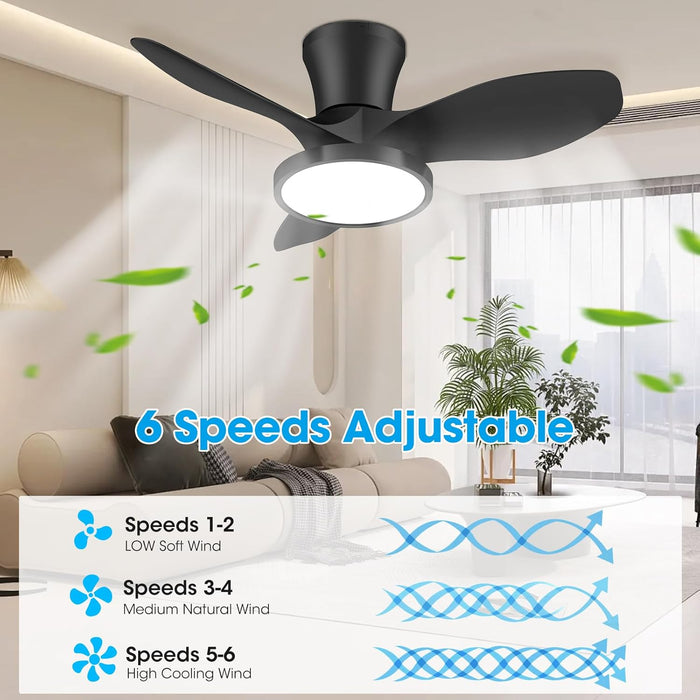 Quiet Ceiling Fan with LED Light DC Motor 32 Inch Large Air Volume Remote Control for Kitchen Bedroom Dining Room Patio