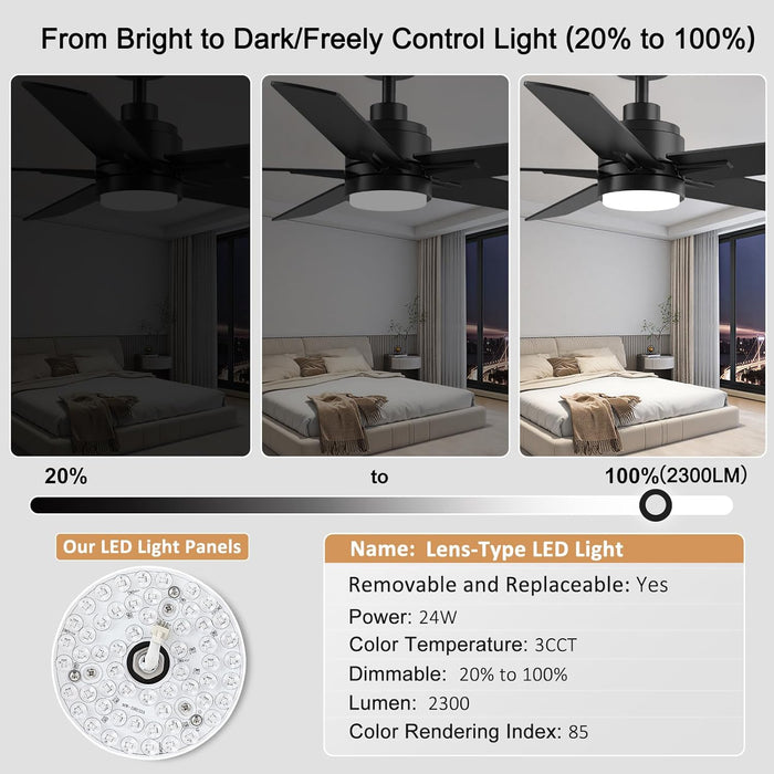 48 Inch Black DC Ceiling Fan With Light Remote Dimmer — ShipItFurniture