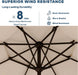 10FT Patio Umbrella, 2 Tier Outdoor Table Umbrella, Large Vented Market Umbrellas with Push Button Tilt and Crank, 8 Sturdy Ribs for Backyard, Deck, Pool, UPF50+ UV Protection
