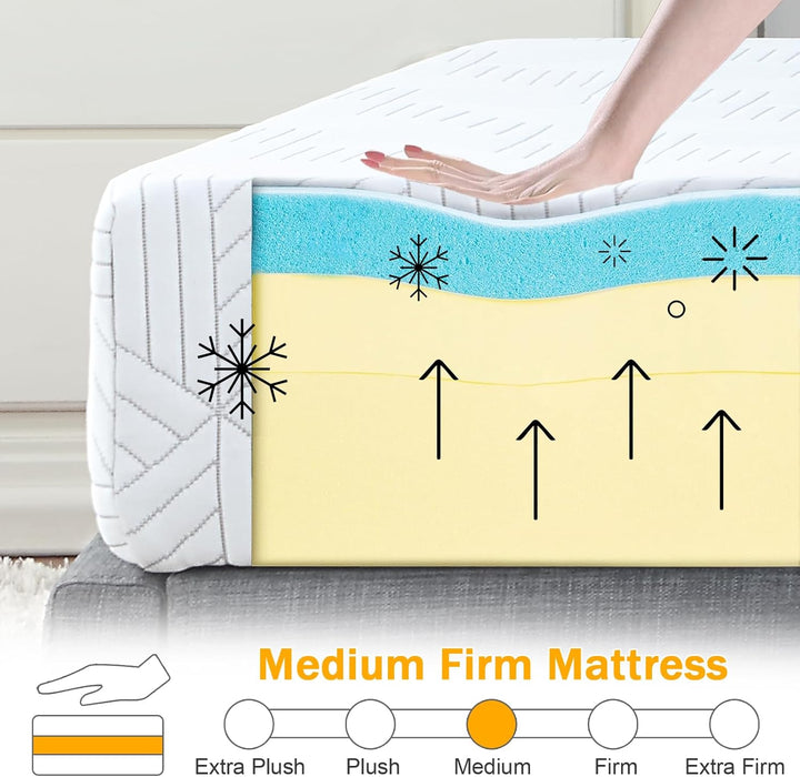 Twin Mattress in a Small Box with Medium-Firm Memory Foam