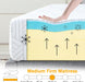 Twin Mattress in a Small Box with Medium-Firm Memory Foam