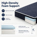 Twin Size Memory Foam Mattress, 6 Inch Bed Mattress in a Box Water-Resistant
