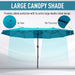 Extra Large 15 Ft Patio Umbrella, Double-Sided Wide Outdoor Umbrella with Crank Handle and Air Vents for Backyard, Deck, Pool, Market, Cream White