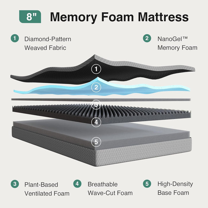 Queen Mattress 8 Inch, Queen Memory Foam Mattress for Cool Night Sleep & Pressure Relief, Wave Airflow Foam Mattresses for Enhanced Support & Breathability, Bed Mattresses in a Box