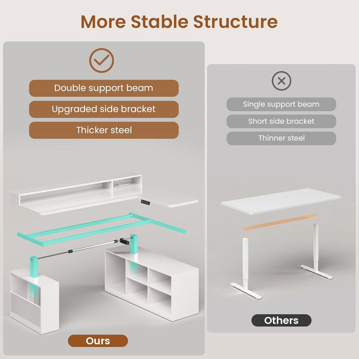 L Shaped Electric Standing Desk, 63 Inch Height Adjustable Corner Computer Desk with Storage Shelves and LED Lights, Corner Gaming Desk with Power Outlet and Pegboard for Home Office, White