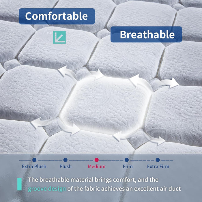 12 Inch Full Mattress, Hybrid Memory Foam and Pocket Spring, Motion Isolation, Medium Firm,Edge Support, Soft Touch, Cool and Breathable,Comfortable Mattress in a Box