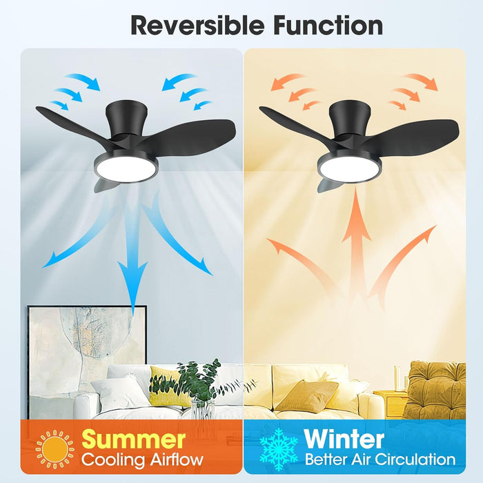 Quiet Ceiling Fan with LED Light DC Motor 32 Inch Large Air Volume Remote Control for Kitchen Bedroom Dining Room Patio