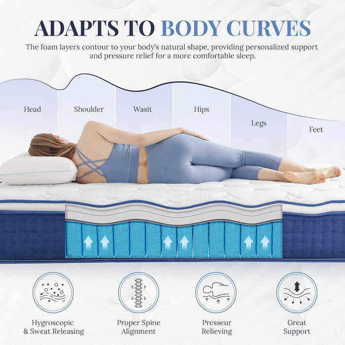 Blue Queen HybridMemoryFoam Mattress Box CertipurUS