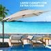 Outdoor Patio Umbrella - 10Ft Cantilever Umbrella for Patio Heavy Duty Offset Umbrellas with Stand, 360 Rotation Double Top Large Table Umbrella on Clearance for Deck Pool Backyard