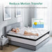 Queen Size Hybrid Memory Foam Mattress Stabilizing