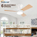 Ceiling Fans with Lights and Remote, 36 Inch Ceiling Fan with Light, Low Profile, Reversible, Dimmable LED, Flush Mount, Quiet, DC Motor, White Ceiling Fan for Bedroom, Kitchen, Office