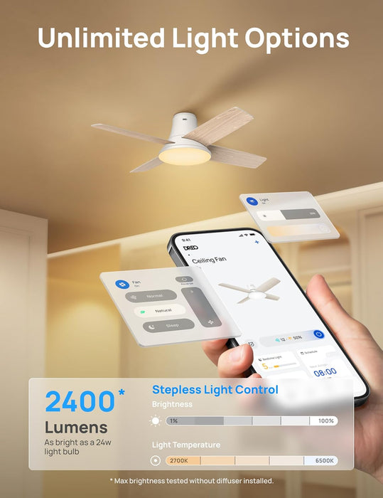 Ceiling Fans with Lights, 12 Speeds & 3 Fan Modes, Quiet DC Motor, Low Profile Easy to Install, Flush Mount Smart Ceiling Fan with Dimmable LED, 12H Timer for Bedroom, Remote, White, 44''