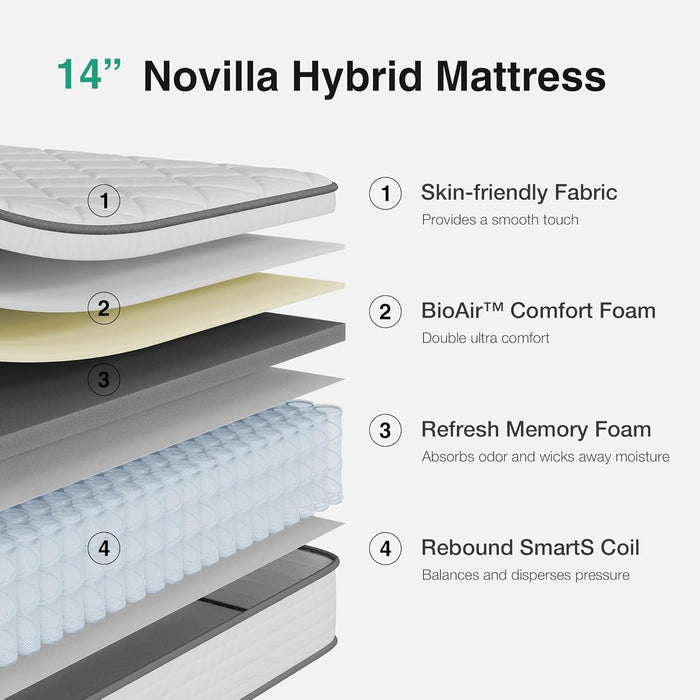 14 Inch Queen Size Mattress, Hybrid Mattress Queen Size with Comfy Support, Bed Mattresses 14 Inch with Individual Pocket Springs for Motion Isolation & Pressure Relief, Certipur-Us Certified