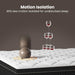 King Size Mattress With Motion Isolation CertipurUs