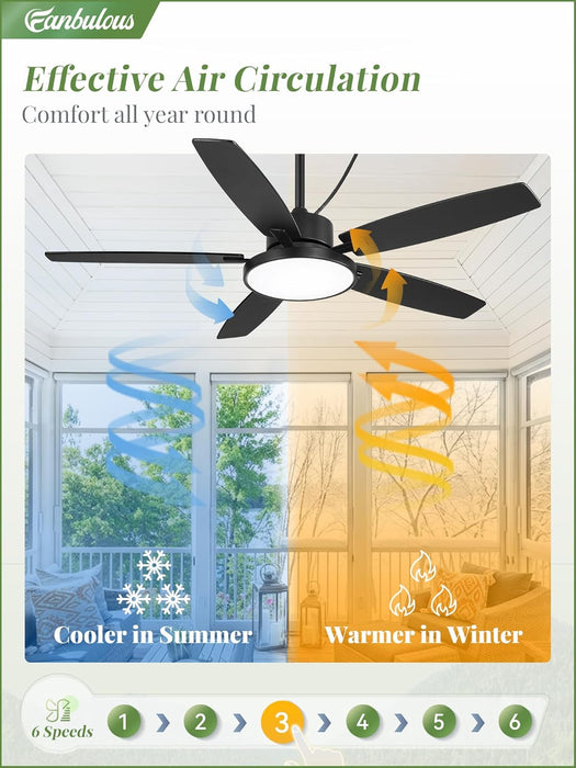 52'' Outdoor Ceiling Fans with Light and Remote,Ip65 Wet Rated Waterproof Ceiling Fan with 6-Speed DC Motor, Farmhouse Gazebo Fan for Porch Patios Pavilion(Black)