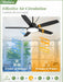 52'' Outdoor Ceiling Fans with Light and Remote,Ip65 Wet Rated Waterproof Ceiling Fan with 6-Speed DC Motor, Farmhouse Gazebo Fan for Porch Patios Pavilion(Black)
