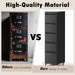 Black 5-Drawer Commercial-Grade Filing Cabinet Lockable