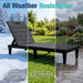 Outdoor Chaise Lounge Chair Set of 2, Waterproof PP Lounge Chairs