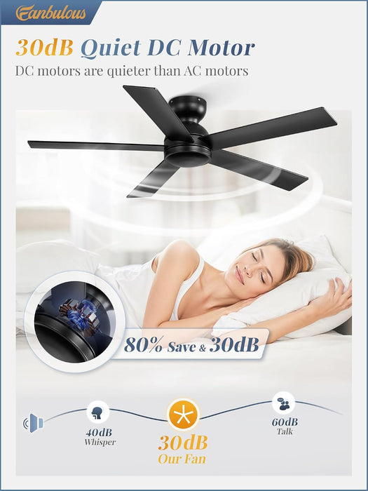 Black 48 Inch Modern Flush Ceiling Fan