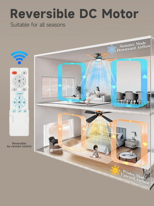 Ceiling Fans with Lights and Remote, 46 Inch Low Profile Ceiling Fan with Light, Flush Mount, Reversible, 3CCT, Dimmable Black Modern Ceiling Fan for Bedroom, Living Room, Outdoor Patio