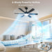 52Inch Black Ceiling Fan With DimmableLED MemoryFunction