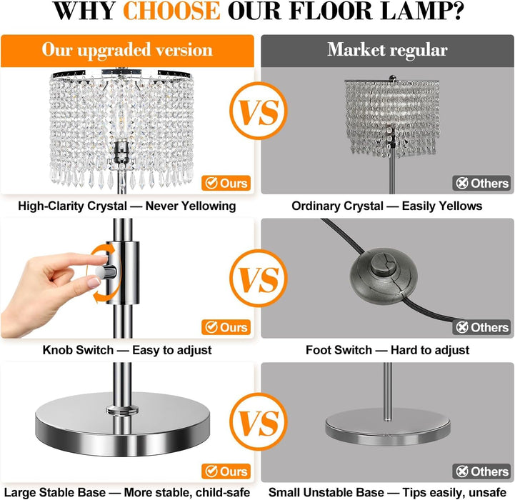 【Upgraded】 Dimmable Crystal Floor Lamps for Living Room, 1000LM LED Bulb Included, Standing Lamp with Knob Switch, Tall Silver Modern Floor Lamp for Bedroom Nursery Office Reading