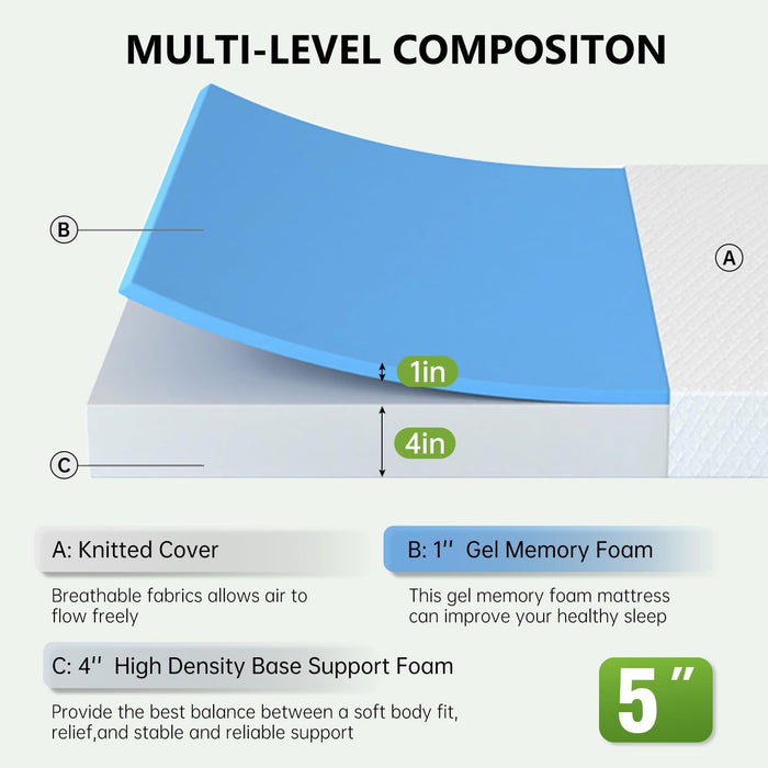 5 Inch Gel Memory Foam Mattress Medium Firm Mattresses Certipur-Us Certified Bed-In-A-Box Pressure Relieving Full Size,Fiberglass Free，White