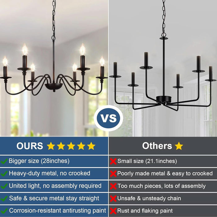 Farmhouse Chandelier for Dining Room: 6-Light Black Industrial Kitchen Island Pendant Light Fixture with 6 E12 Bulbs - Rustic Candle Chandeliers Vintage Modern Hanging Ceiling Lamp for Bedroom