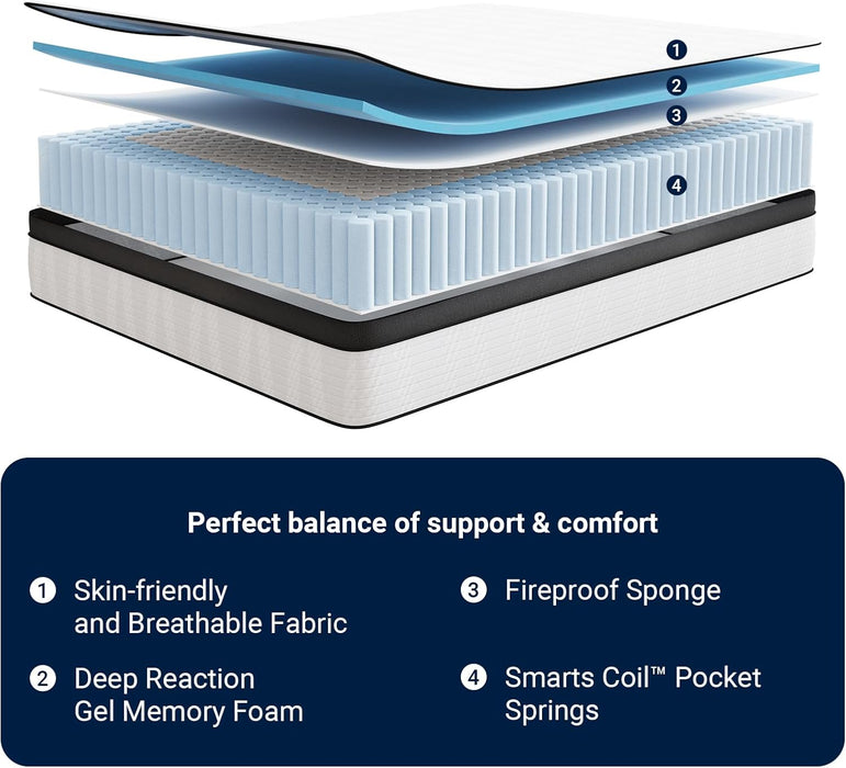 Twin Mattress, 10 Inch Medium Firm Twin Size Mattress in a Box, Hybrid Mattresses with Smarts™ Coil Pocket Springs for Motion Isolation, Strong Edge Support, Certipur-Us Certified