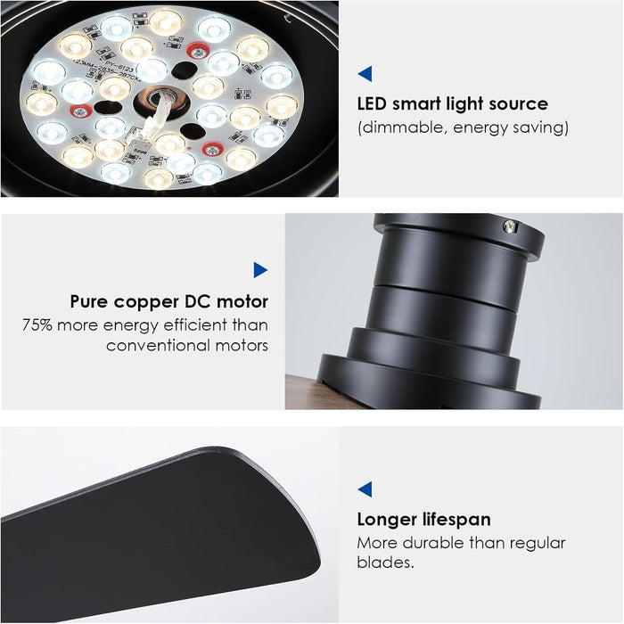 Low Profile Ceiling Fan with Light and Remote Control,46" Modern Flush Mount Black Ceiling Fan, 5 Dual-Sided Blades, Energy Efficient DC Motor, Reversible for Bedroom, Living Room, Indoor/Outdoor Use