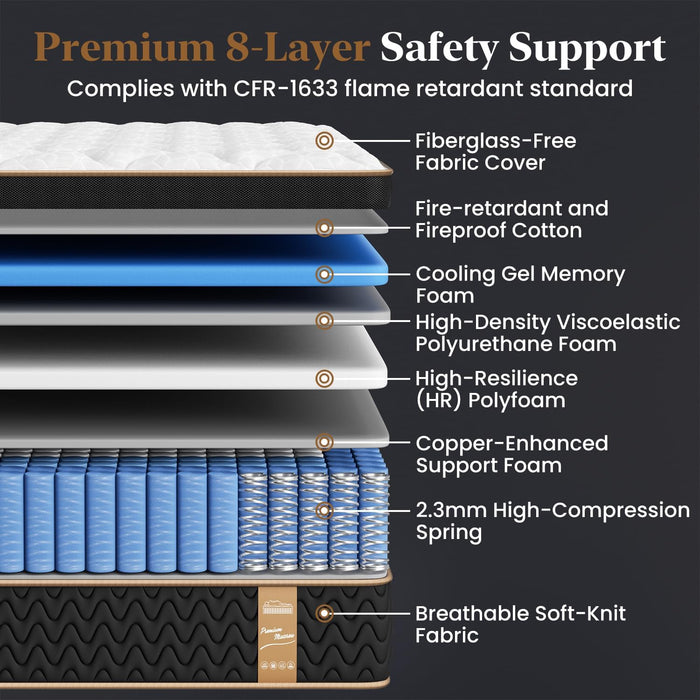 Queen 12 Inch Cooling Hybrid Mattress CertipurCertified