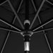 12-Year-Non-Fading, 9Ft Premium Sunbrella Patio Umbrella, Hand-Crank, Button-Tilt, Black Frame, Black Fabric