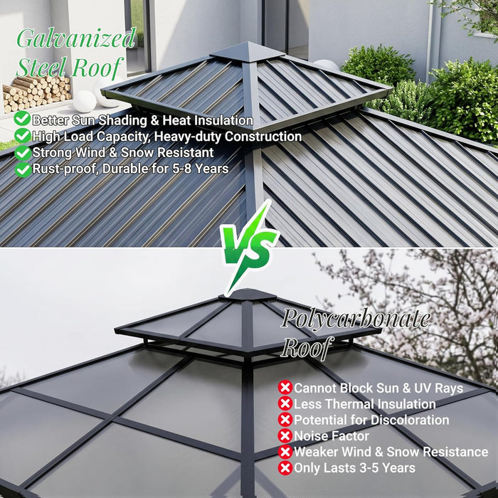 10x10 Ft Aluminum Hardtop Gazebo Weatherproof Netting