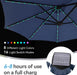 13Ft Patio Umbrella with Led Lights, Rectangle Outdoor Umbrella