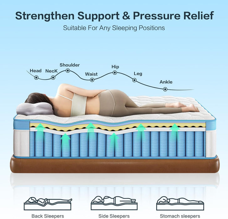 Full Size Mattress, 12 Inch Firm Hybrid Memory Foam Mattress