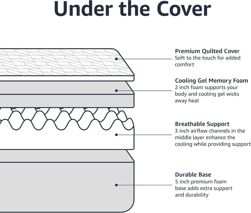 King Size Memory Foam Mattress CoolingGel CertipurUS