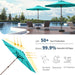 9FT Solar Umbrella 32 LED Lighted Patio Umbrella Table Market Umbrella W/Tilt and Crank, Uv-Resistant Outdoor Umbrella for Pool, Garden, Deck, Aqua Blue