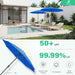 9FT Outdoor Patio Umbrella,Market Table Umbrella with 8 Fiberglass Ribs, Pool Umbrella with Tilt and Crank, UV Protection Lightweight & Wind-Resistant for Lawn, Garden, Deck and Backyard, Royal Blue
