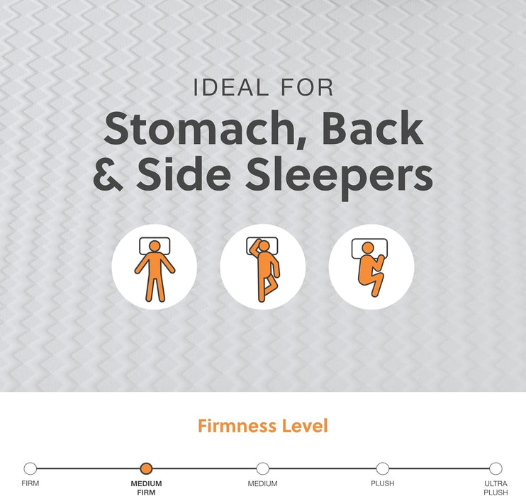 Queen Size Chime 10 Inch Medium Firm Memory Foam Mattress with Green Tea & Charcoal Gel for Pressure Relief