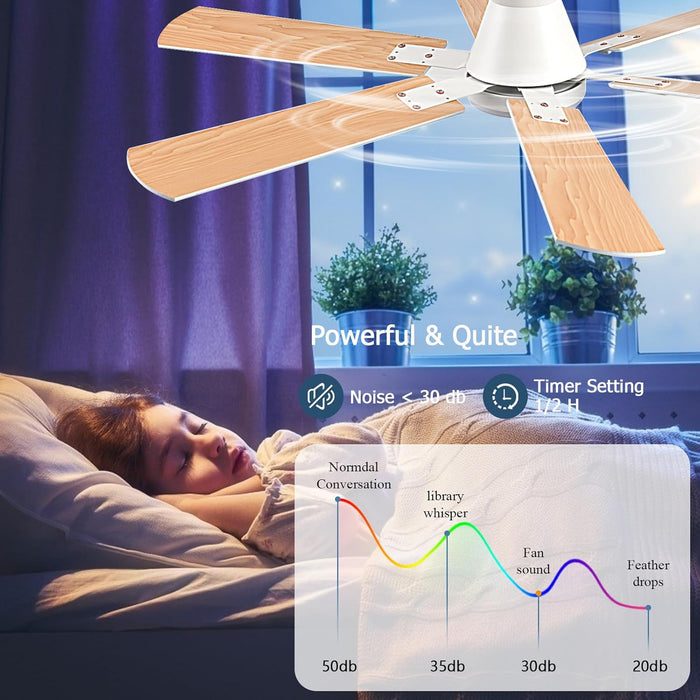 56 Inch Ceiling Fans with Lights, White Flush Mount Ceiling Fan with Light and Remote/App Control, 3Cct,Dimmable, Noiseless, Low Profile Ceiling Fan for Bedroom, Patio, Indoor/Outdoor Use